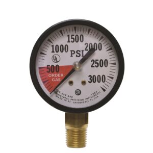 2″ High Pressure CO2 Gauges